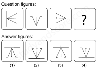 Non verbal reasoning, Series practice questions with detailed solutions, Series question and answers with explanations, Non-verbal series, series tips and tricks, practice tests for competitive exams, Free series practice questions